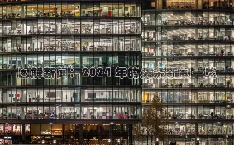 悟空官网入口最新版美团图解新闻：2024 年的头条新闻一览